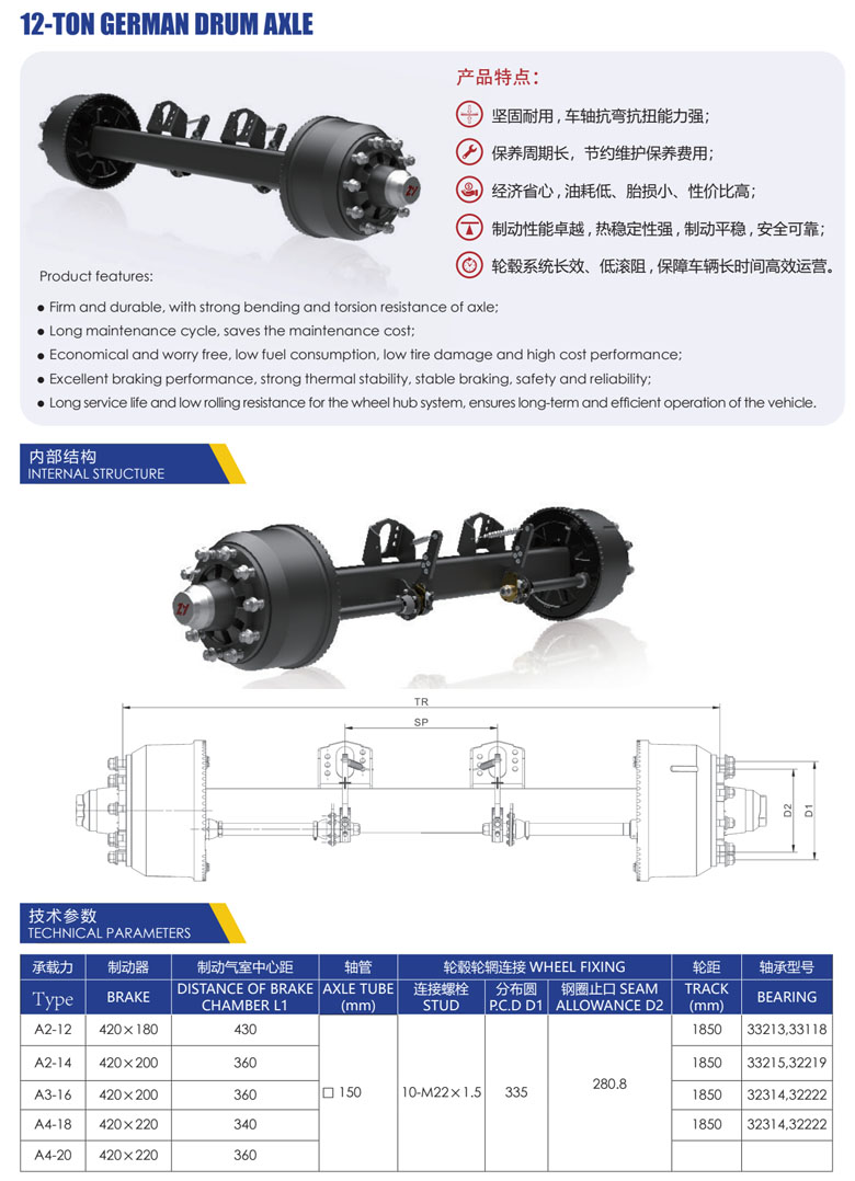 12吨德式鼓刹桥